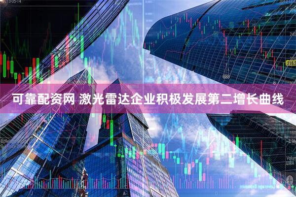 可靠配资网 激光雷达企业积极发展第二增长曲线